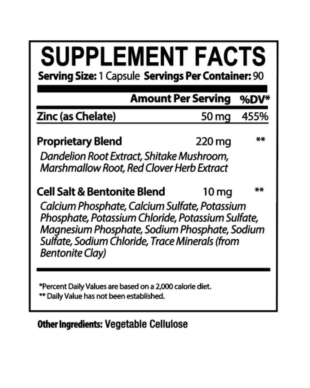 Zinc Blend