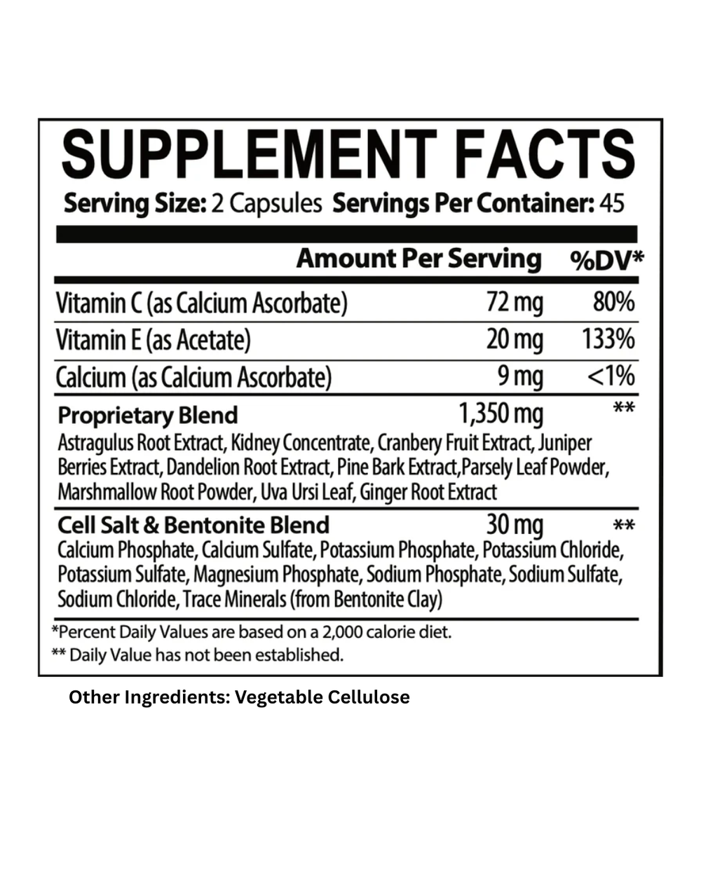 Kidney Blend