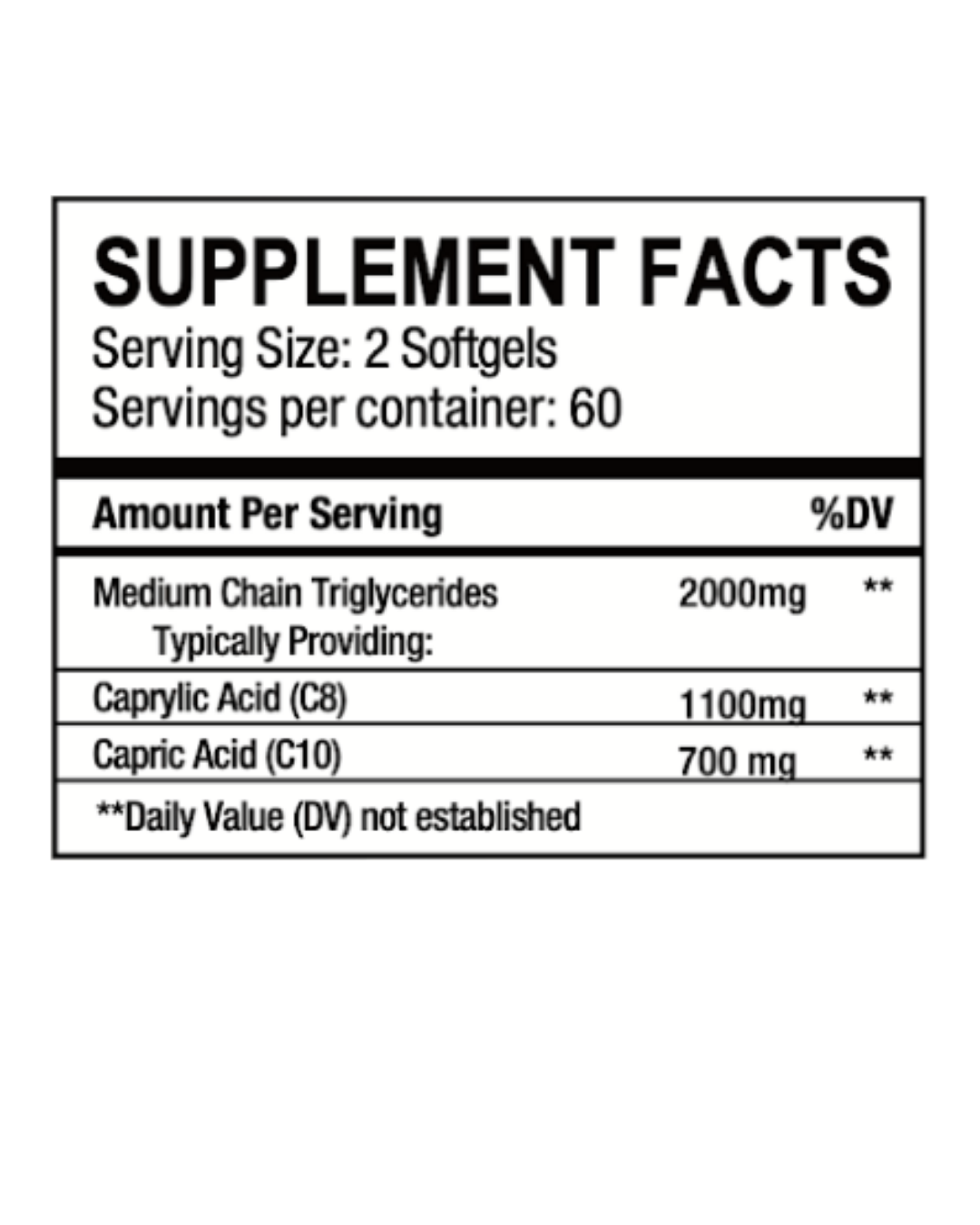 MCT Oil