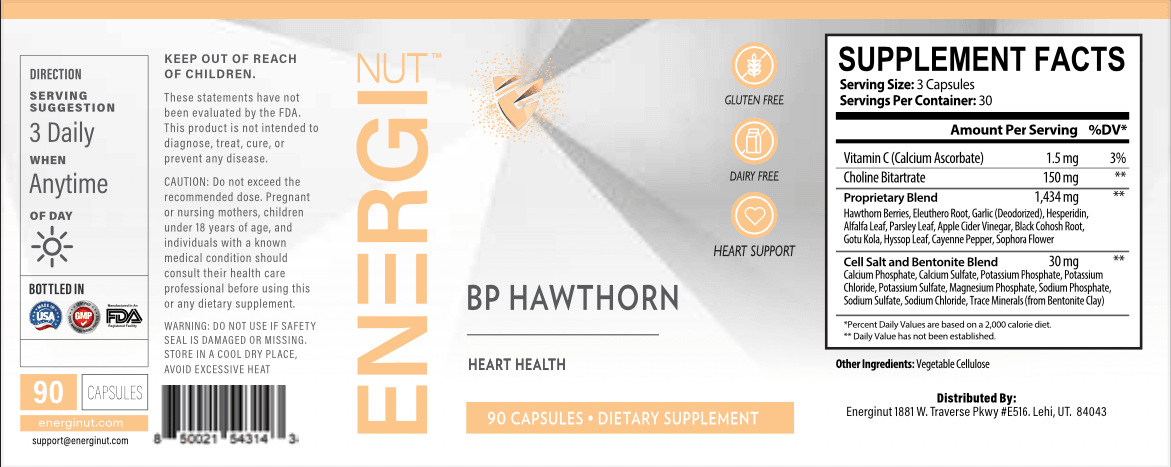 BP Hawthorn