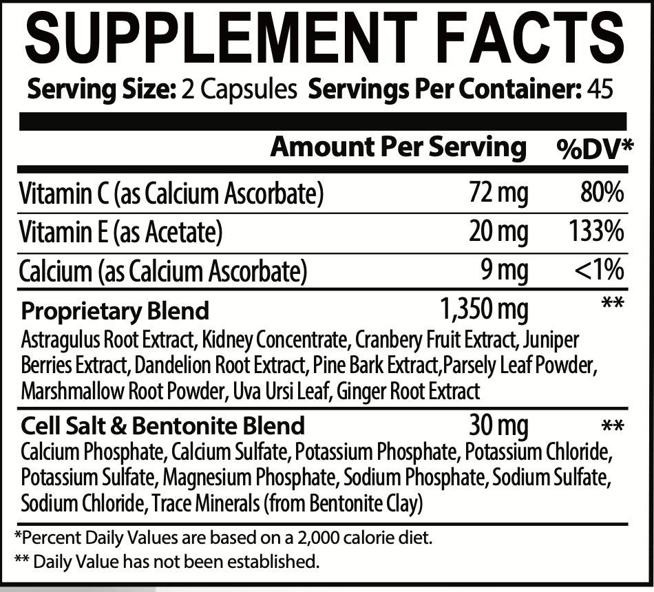 Kidney Blend